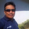 Dr. Ir. Alfandi MSi.